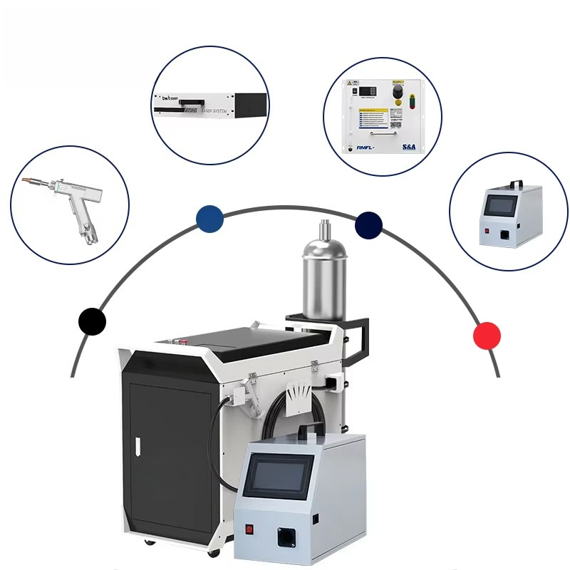 多機能3in1ハンドヘルド連続レーザー溶接機（ガスタンク付き - Industrial Handheld Laser Welding Machine のレビューと価格