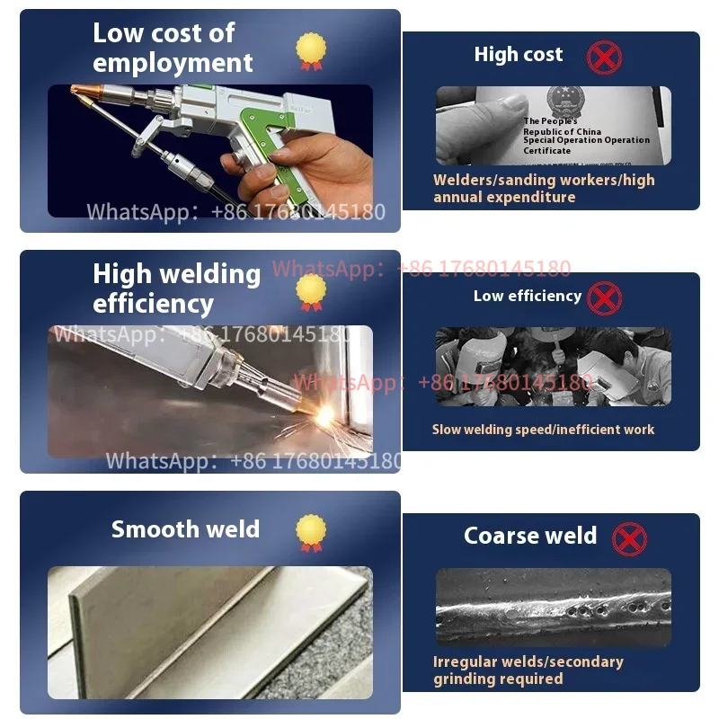 高出力のハンディ型産業用レーザー加工機。ステンレス鋼板や鉄板 - Industrial Handheld Laser Welding Machine のレビューと価格
