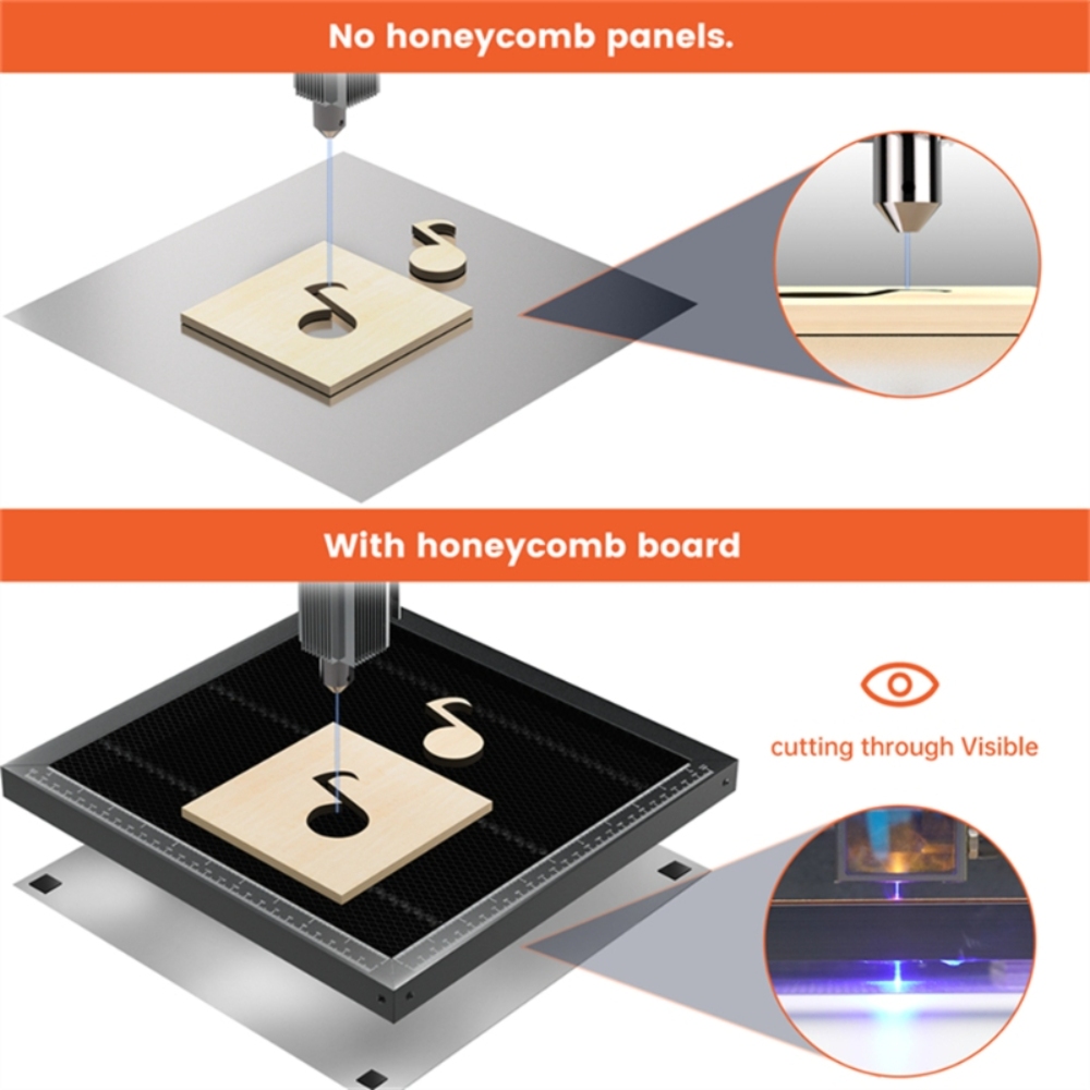 ACMER レーザー切断ハニカム作業テーブル CO2 または - Industrial Laser Table のレビューと価格