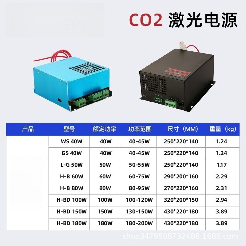 CO2レーザーチューブ電源 60W‑150W、レーザーカッタ - Laser Power Supply 60W のレビューと価格