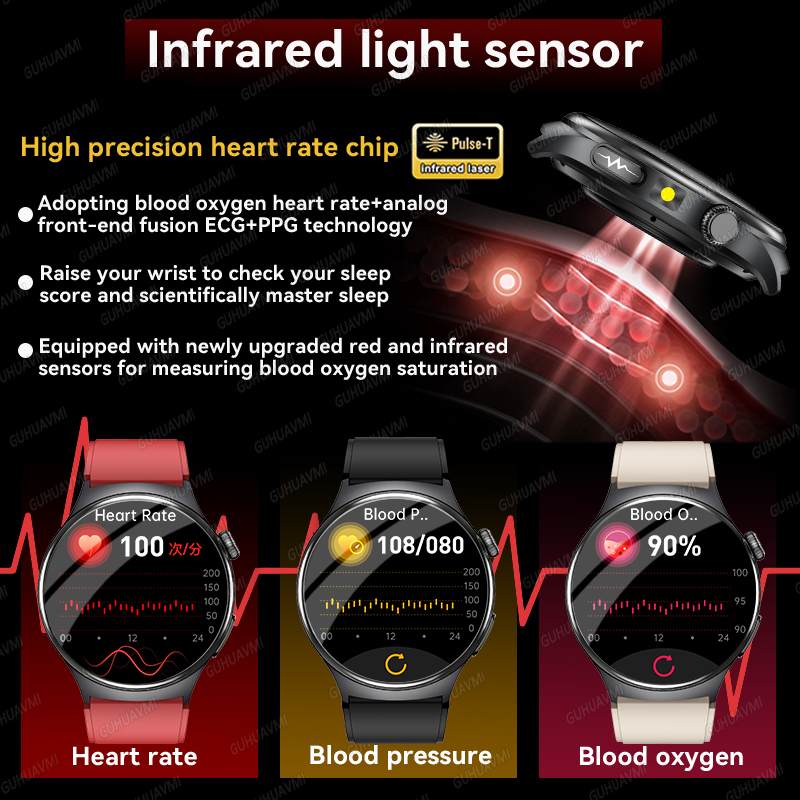 2026年最新モデル。高精度な診断機能を搭載したスマートウォ - Industrial Laser Temperature のレビューと価格