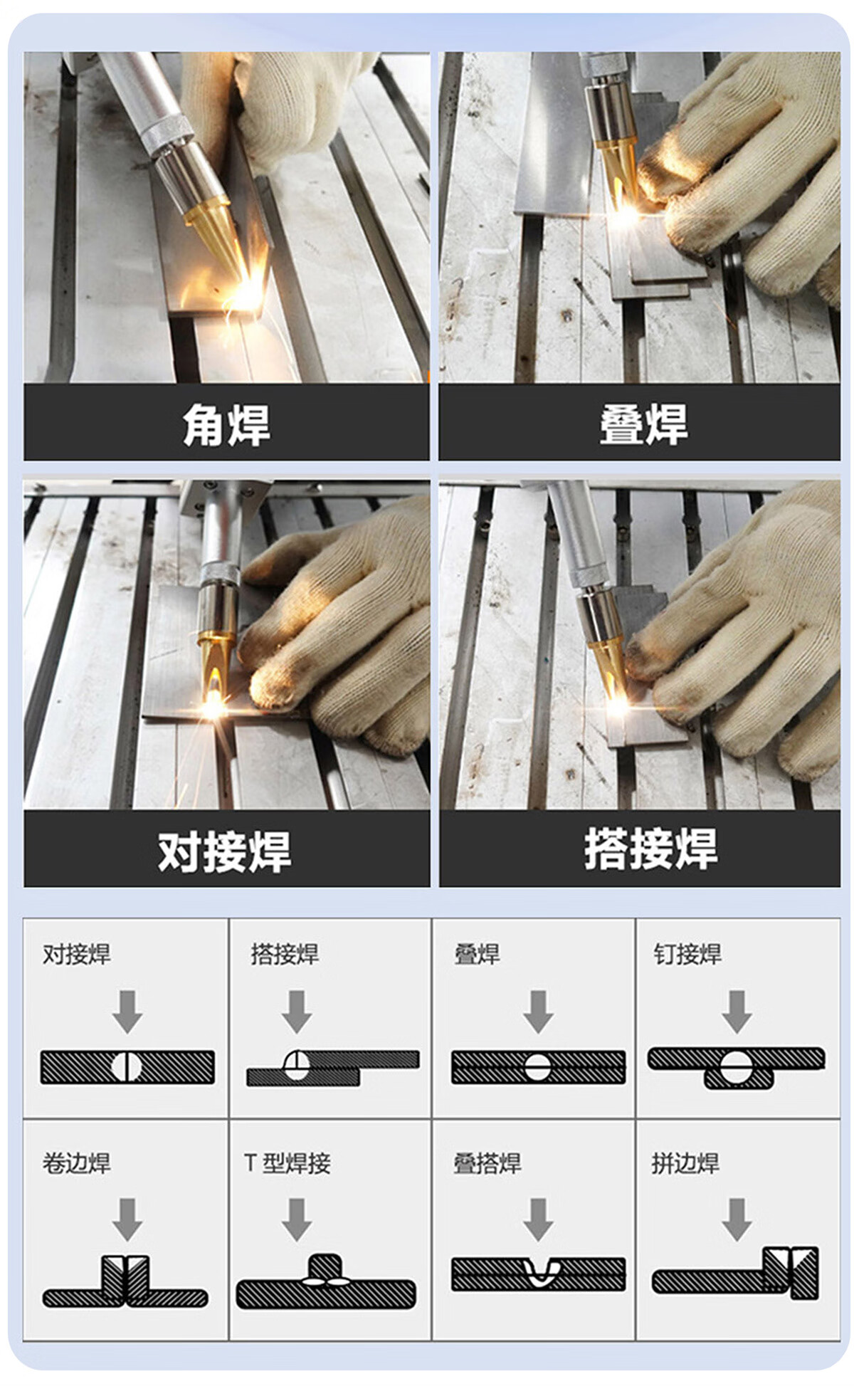 草刈り用高出力工業用レーザー錆除去機、金属油洗浄機、ポータブ - Industrial Handheld Laser Welding Machine のレビューと価格