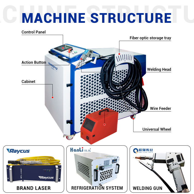 工業用グレードの多機能ハンドヘルドレーザー溶接機 1500W - Industrial Handheld Laser Welding Machine のレビューと価格