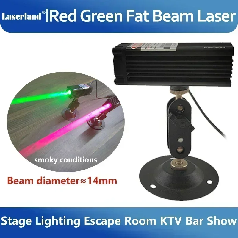 650nm 520nm 赤緑ドットファットビームレーザーダイ - Industrial Laser Systems のレビューと価格