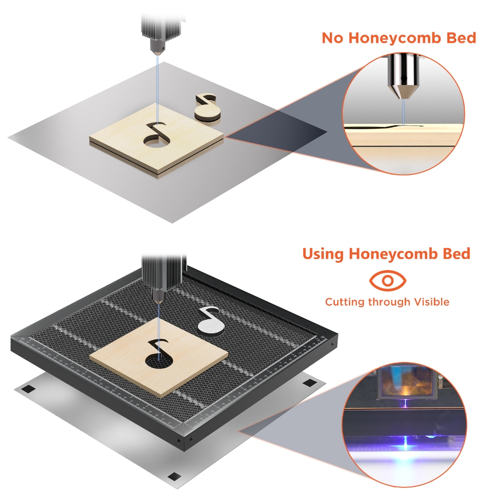 ACMER ハニカム作業台 CNC CO2 レーザー彫刻機お - Industrial Laser Table のレビューと価格