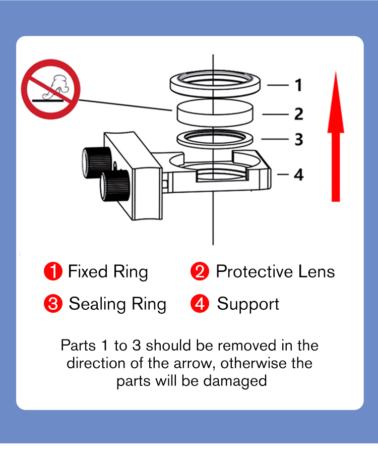 DMK Wisdom of Light レーザー保護窓 30 - Industrial Laser Light のレビューと価格